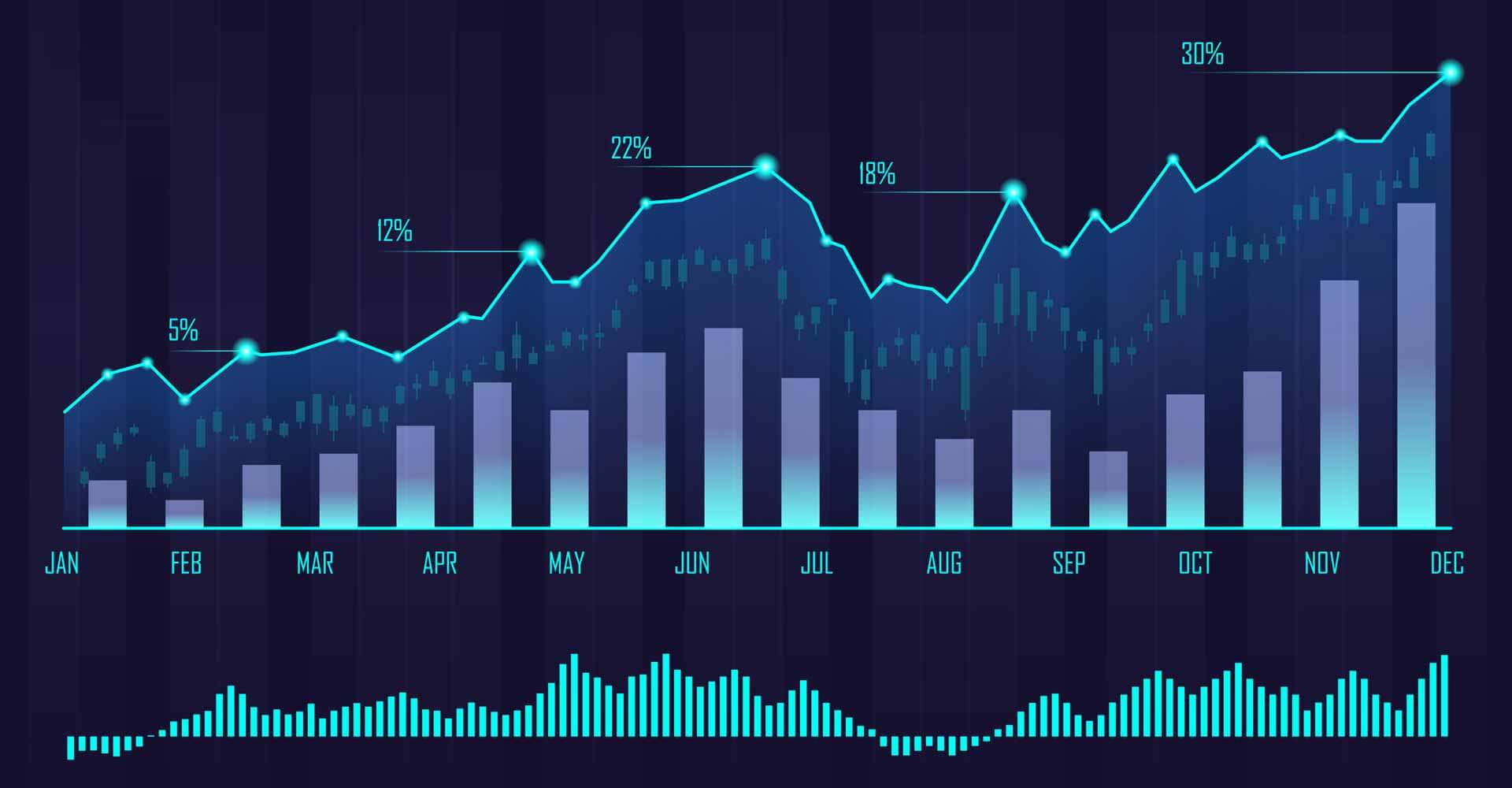 forex trading basics